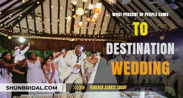 Destination Wedding Attendance: How Many Guests Actually Show Up?