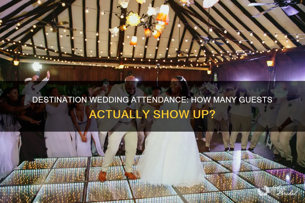 what percent of people come to destination wedding