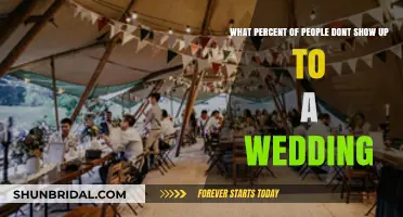 Wedding No-Shows: Understanding Guest Absence Rates and Why They Happen