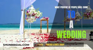 How Many Wedding Guests Typically Show Up?