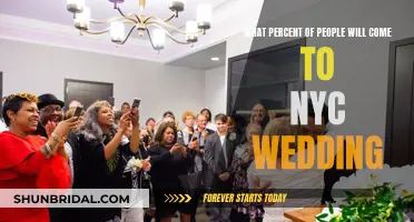 NYC Wedding Guest List: Who Will Show Up?