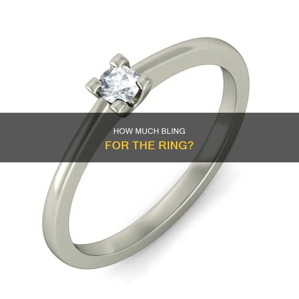 what percent of salary wedding ring