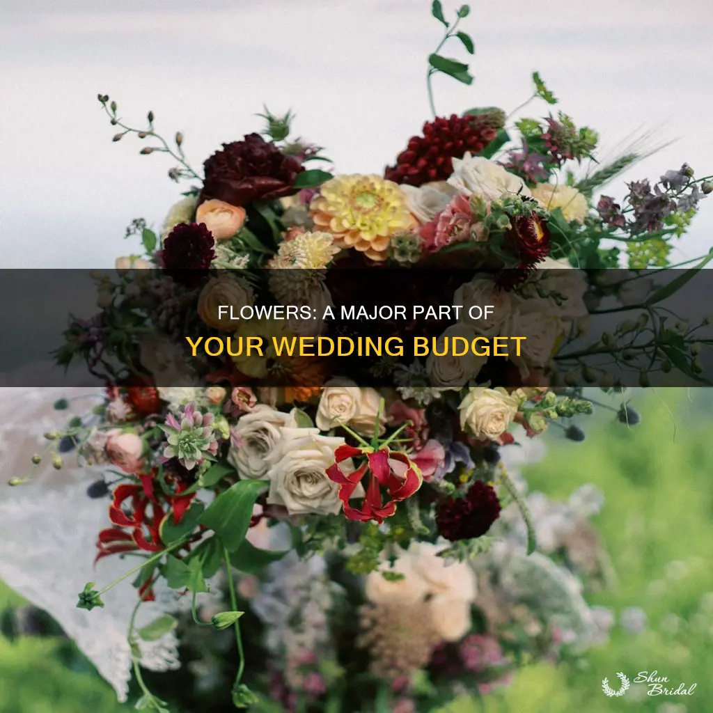 what percent of wedding budget for flowers
