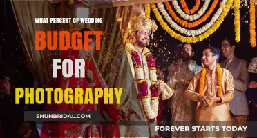 Photography Budget: How Much Should You Spend on Wedding Photos?