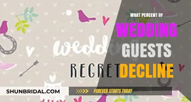 Understanding Wedding RSVP Declines: How Many Guests Say No?