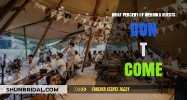 Understanding Wedding Guest Attendance: How Many RSVPs Don’t Show Up?