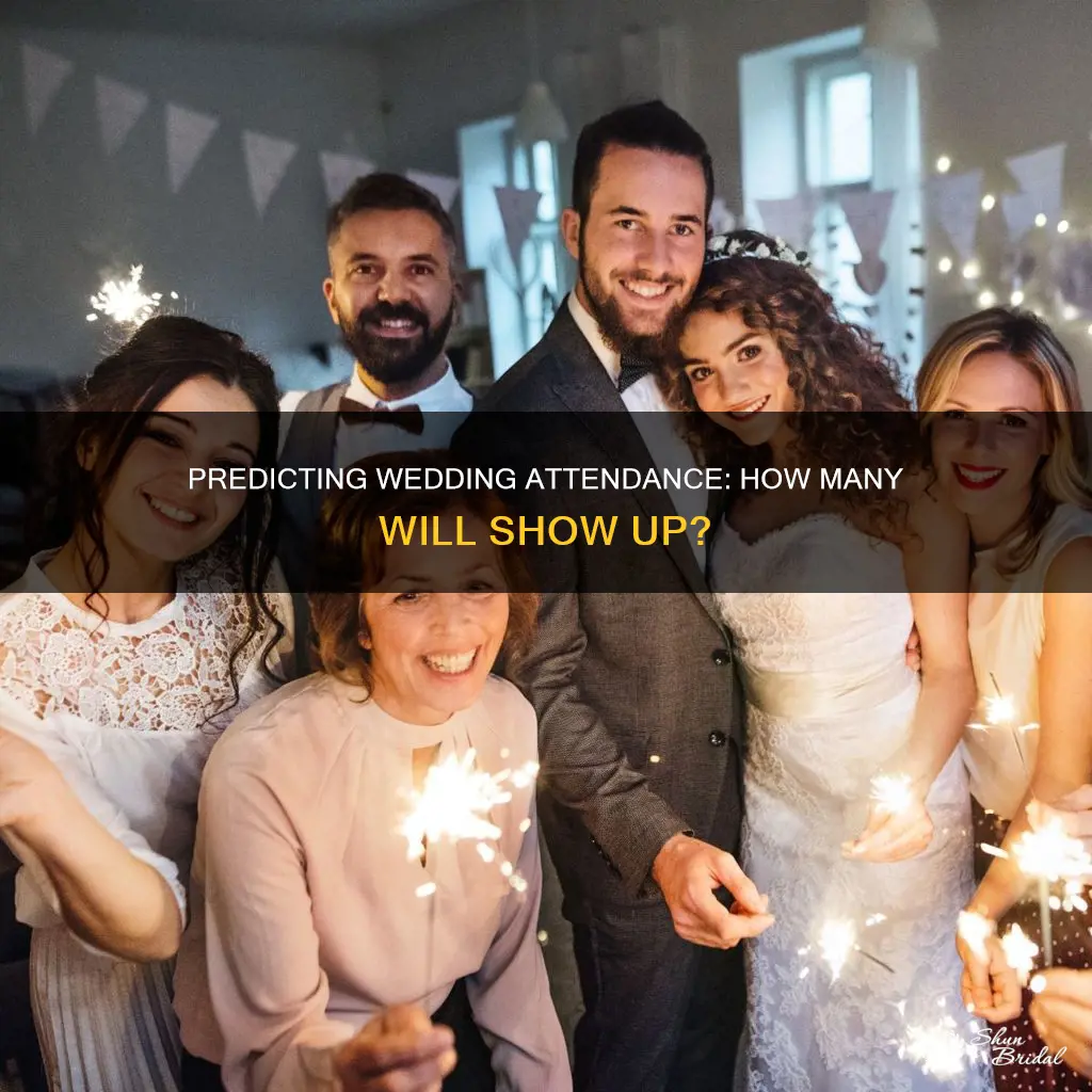 what percent of wedding guests will attend