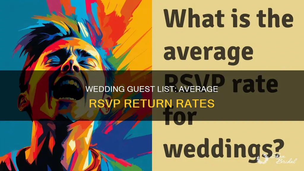 what percent of wedding invites attend on average