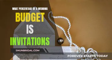 Wedding Invitations: What's the Average Cost and Budget?