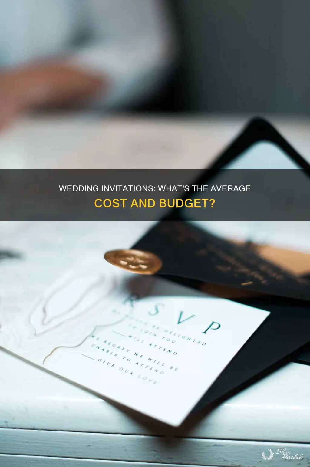 what percentage of a wedding budget is invitations