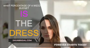 The Wedding Dress: What's a Fair Budget Percentage?