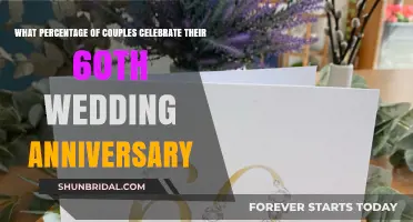 Celebrating 60 Years: How Many Couples Reach This Milestone?