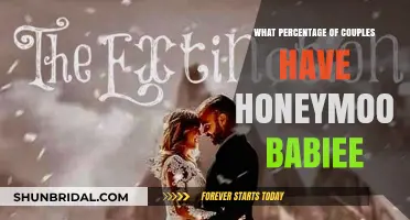 Honeymoon Babies: How Common Are They Among Newlywed Couples?