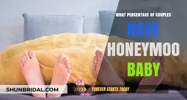 Honeymoon Baby Statistics: How Common Are Post-Wedding Pregnancies?