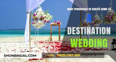 Destination Wedding Attendance: How Many Guests Actually Show Up?