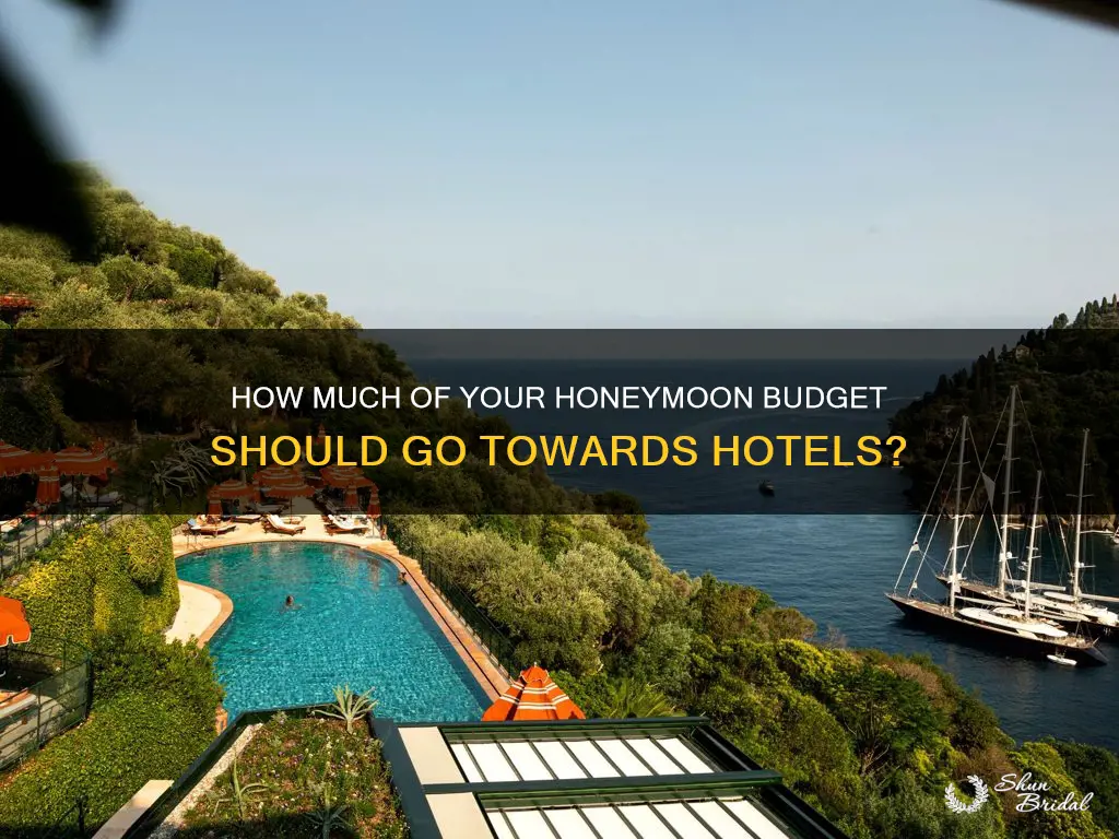 what percentage of honeymoon budget to spend on hotels