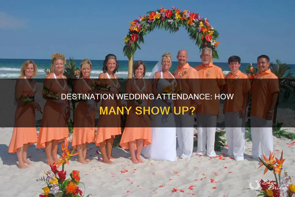 what percentage of invited people attend a destination wedding