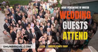 How Many Wedding Guests Typically Show Up?