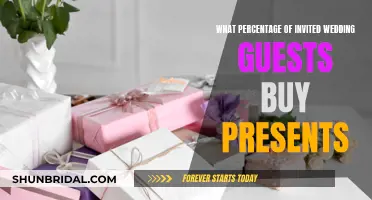 Wedding Gifts: How Many Guests Buy Presents?