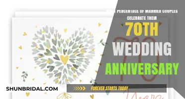 Celebrating 70 Years: How Many Couples Reach This Rare Milestone?