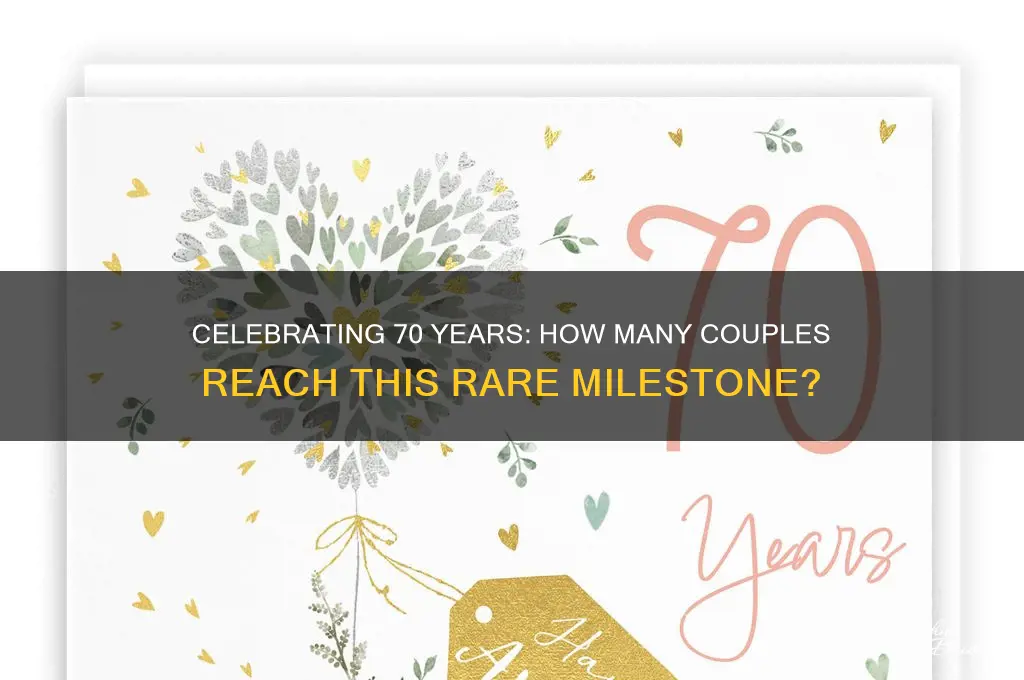 what percentage of married couples celebrate their 70th wedding anniversary