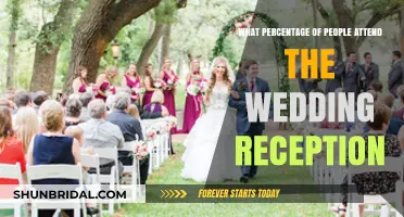 How Many Wedding Guests Actually Show Up?