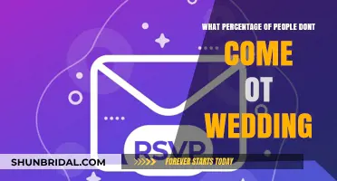 Understanding Wedding RSVP No-Shows: How Many Guests Actually Skip?