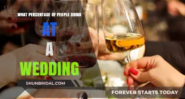 Wedding Cheers: How Many Guests Raise a Glass at the Reception?