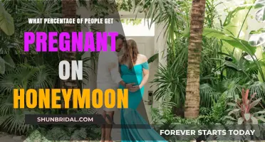 Honeymoon Conception Rates: How Common is Pregnancy After Marriage?