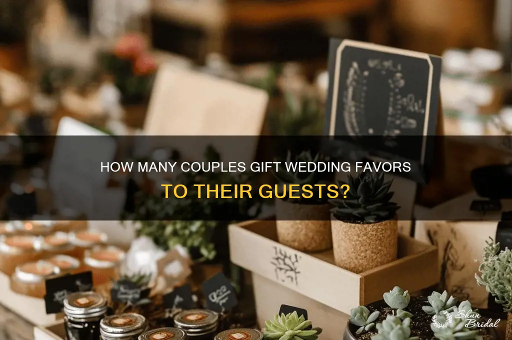 what percentage of people give out wedding favors