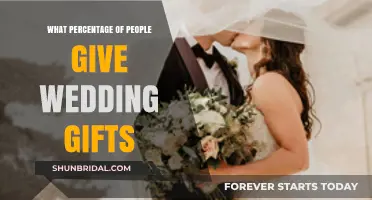 How Many Wedding Guests Actually Bring Gifts? Surprising Stats