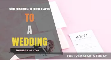 How Many Wedding Guests Decline? RSVP 'No' Statistics Revealed