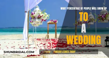 Wedding Attendance: Who Will Actually Show Up?