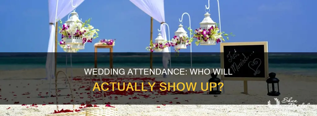 what percentage of people will show up to a wedding