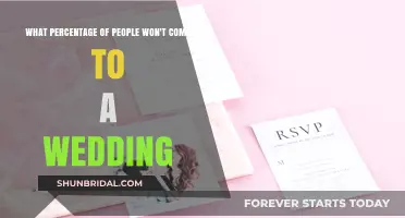 How Many Wedding Guests Decline Invitations? Surprising Attendance Stats