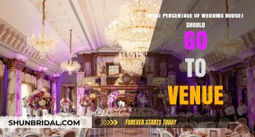 Wedding Venue Budget: How Much Should You Allocate for the Perfect Space?