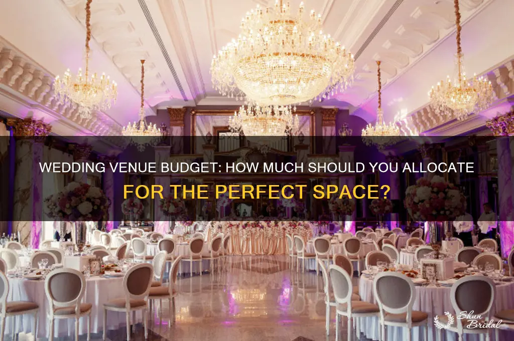 what percentage of wedding budget should go to venue