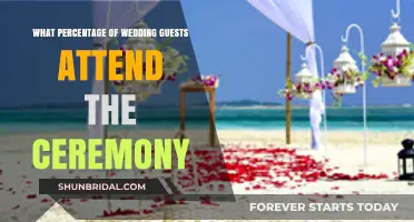 Average Wedding Ceremony Attendance: Guest Participation Rates Revealed
