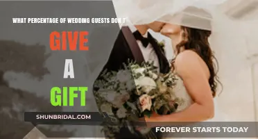 Wedding Gift Etiquette: How Many Guests Skip the Present?