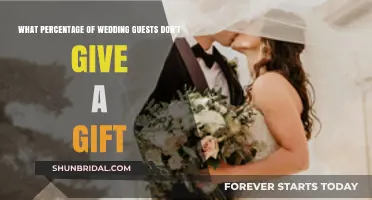 How Many Wedding Guests Skip Gifts? Surprising Stats Revealed