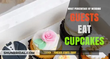 Cupcake Craze: How Many Wedding Guests Actually Indulge?