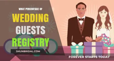 How Many Wedding Guests Actually Use the Gift Registry?