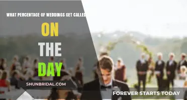 Cold Feet or Fate: How Many Weddings Are Canceled Last-Minute?
