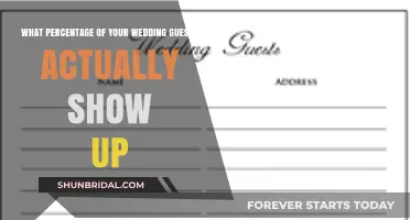 Predicting Wedding Guest Attendance: Realistic Expectations for Your Big Day
