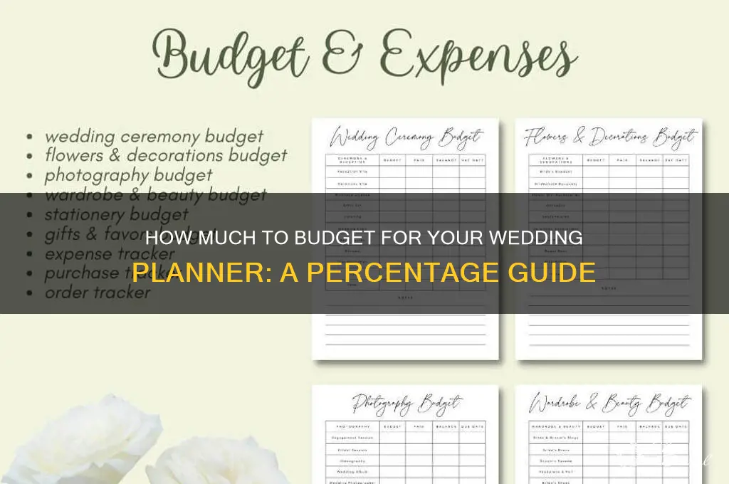 what percentage should you pay your wedding planner