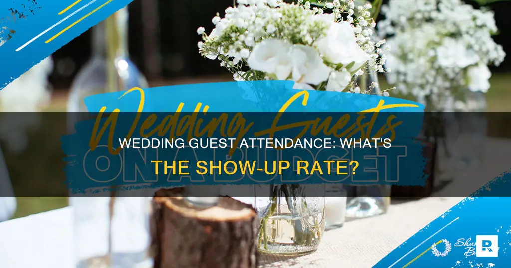 what percentage to figure for invited wedding guests show up