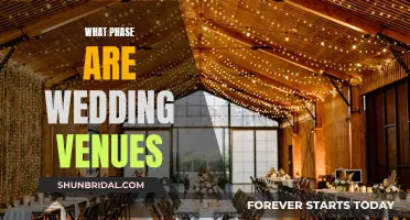 Wedding Venues: The Most Important Phase for Your Big Day
