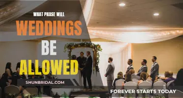 When will weddings be allowed again?