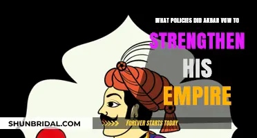 Akbar's Strategic Policies: Strengthening the Mughal Empire's Power and Unity