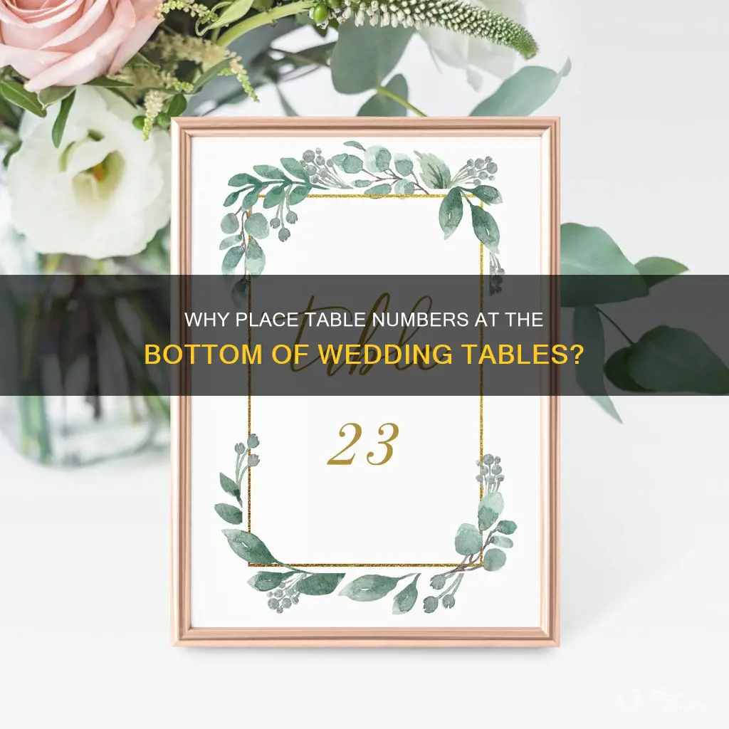 what put table number bottom wedding
